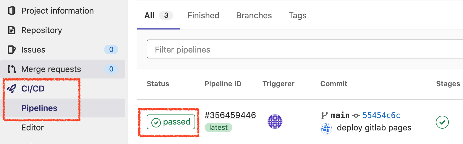 GitLab Pages