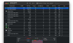 Featured image of post VSCode 的 Code Helper (Renderer) 導致 CPU 使用過高，風扇起飛