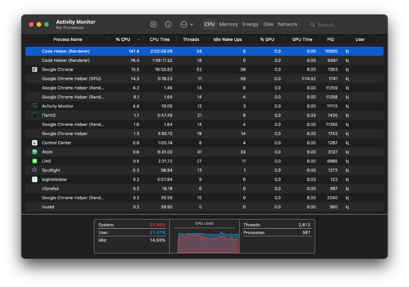 Featured image of post VSCode 的 Code Helper (Renderer) 導致 CPU 使用過高，風扇起飛