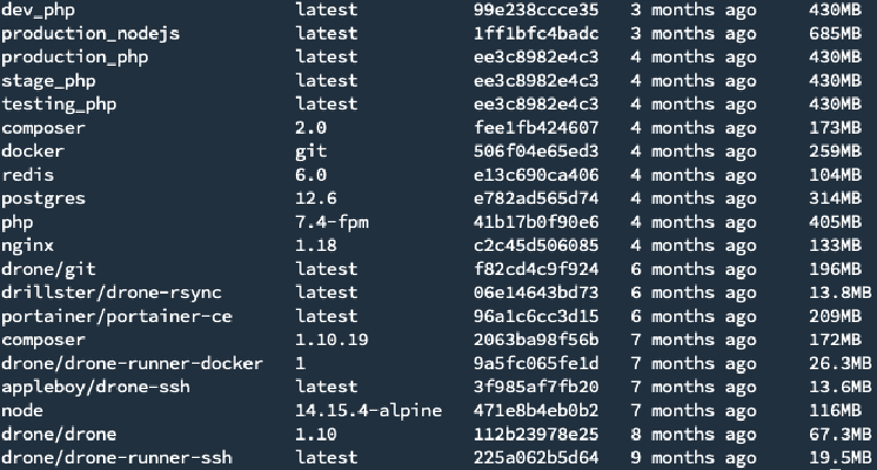 Featured image of post docker compose build 映像档名称