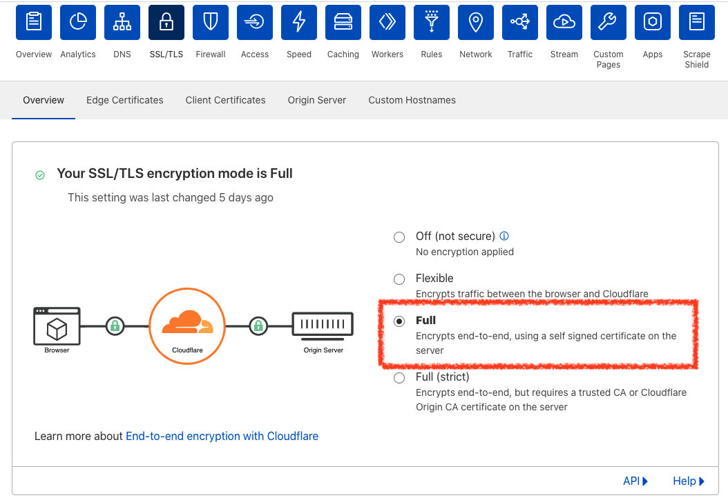 GitLab Pages