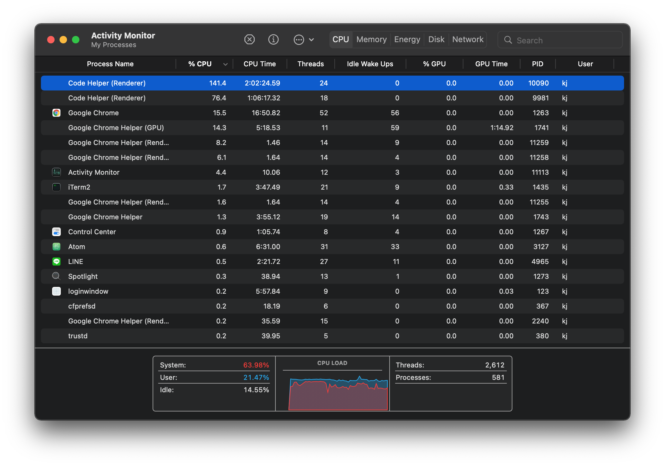 VSCode 的 Code Helper (Renderer) 导致 CPU 使用过高，风扇起飞 KJ Dev
